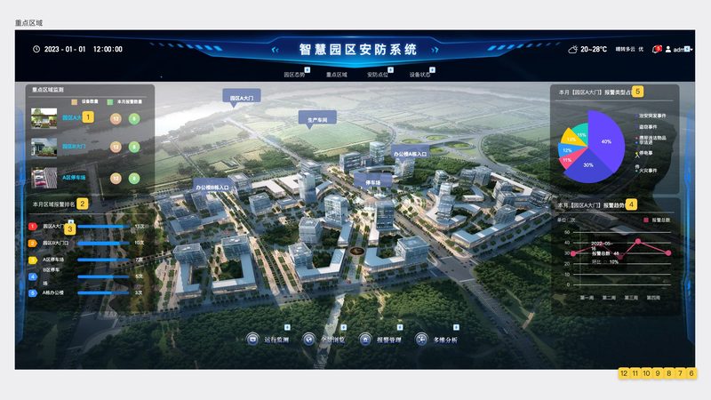 户外太阳能监控摄像头：守护每一寸安全的天空**