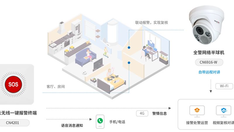 道闸控制板电源接线全解析，保障设备稳定运行